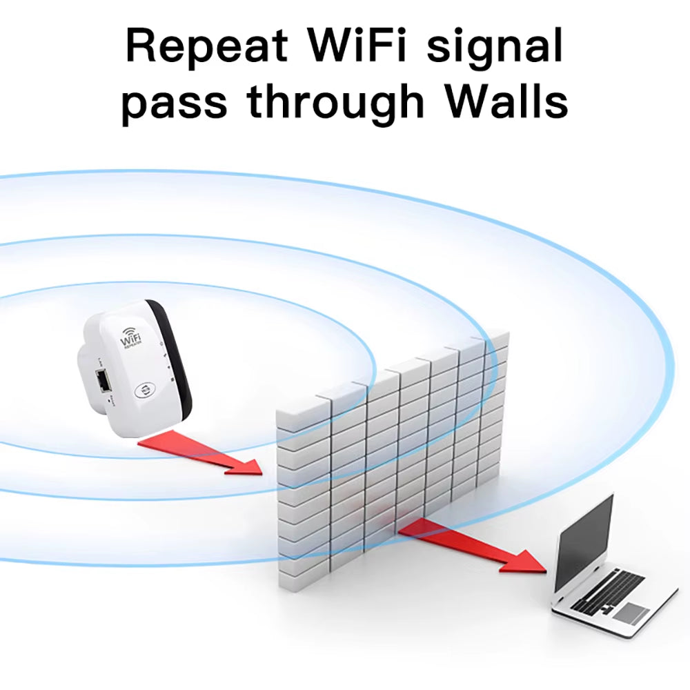 300Mbps WiFi Repeater – Boost Signal & Coverage